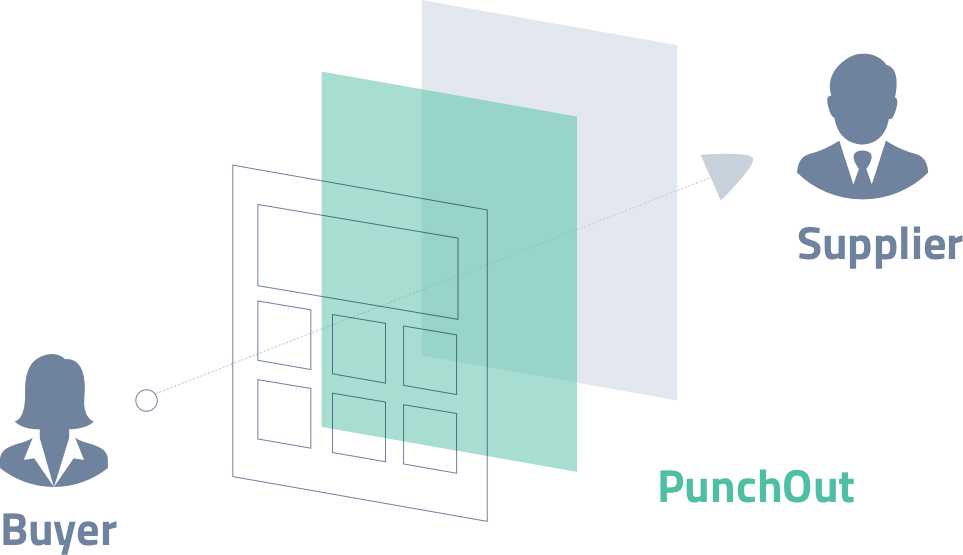 What Is Punchout (963x555), Png Download