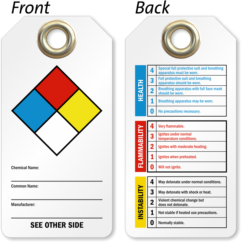 2 Sided Hazardous Material Tag With Metal Eyelet (800x800), Png Download