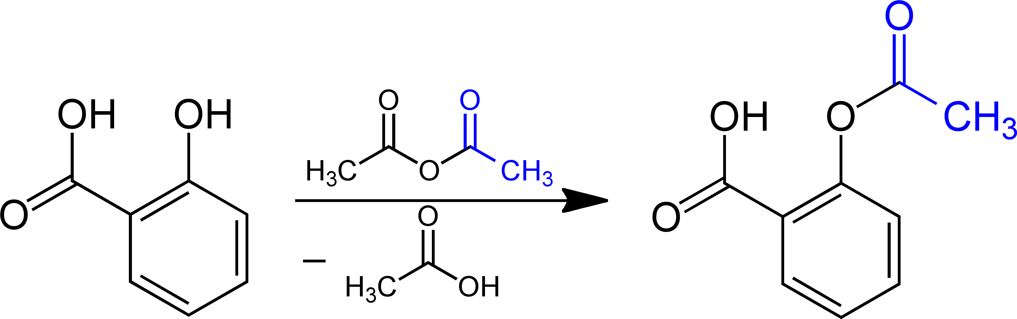 Aspirin Synthesis V (4041x1283), Png Download