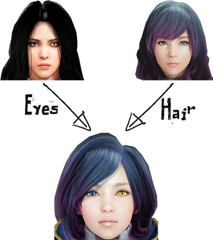 How To Use (701x792), Png Download