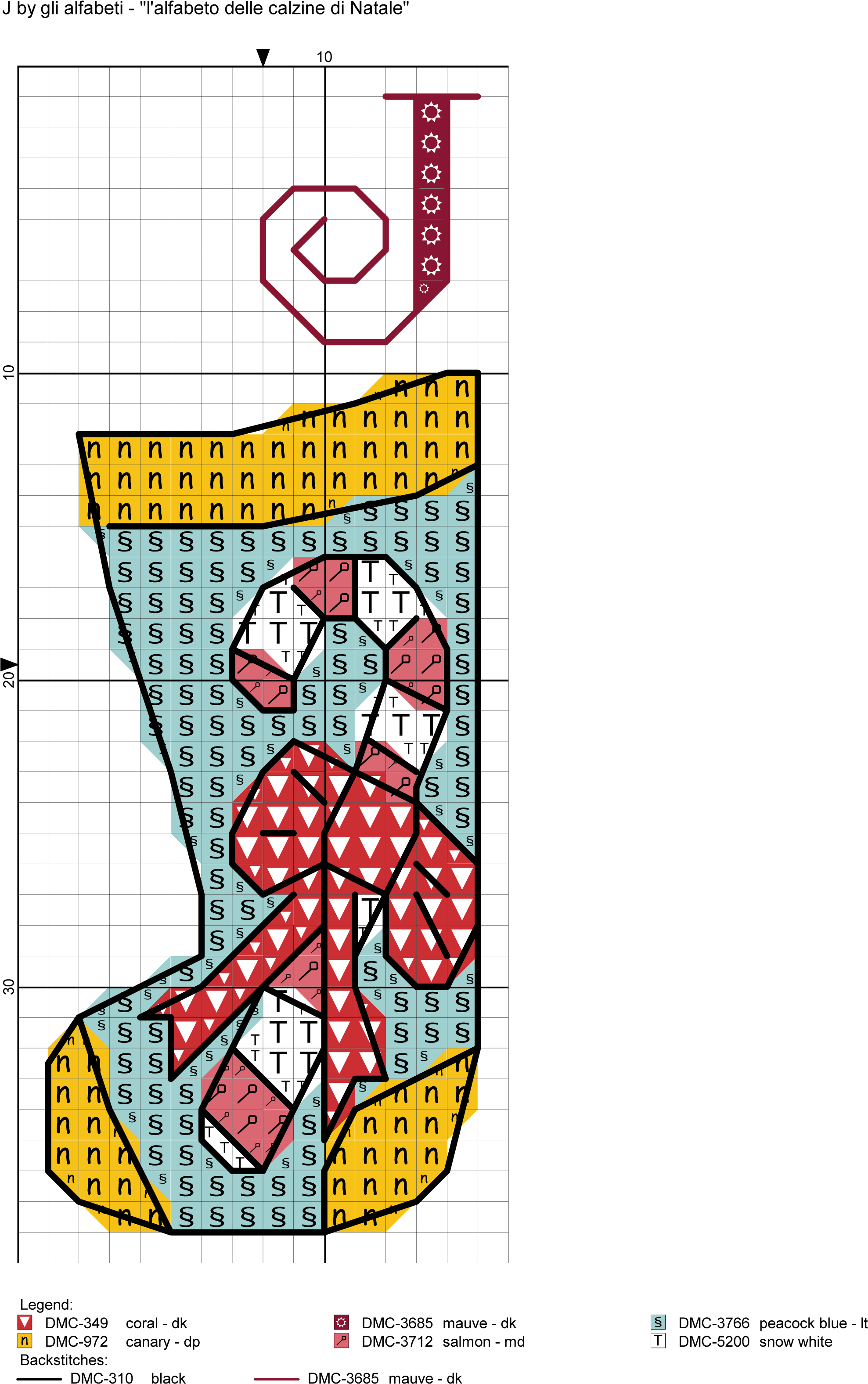 Christmas Stockings Alphabet Cross Stitch Patterns (2089x3189), Png Download