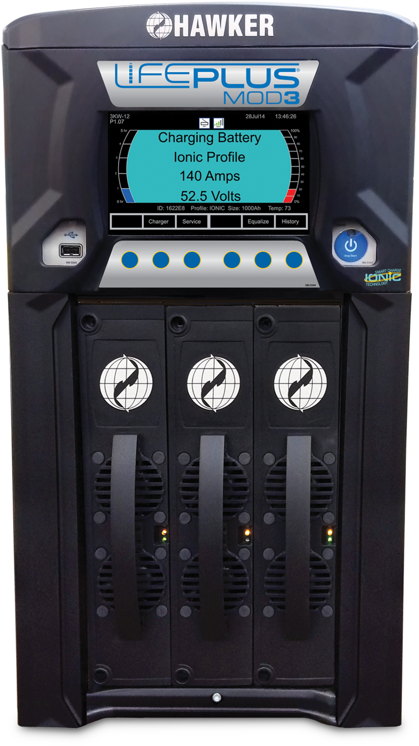 Lifeplusmod3 (1200x1680), Png Download