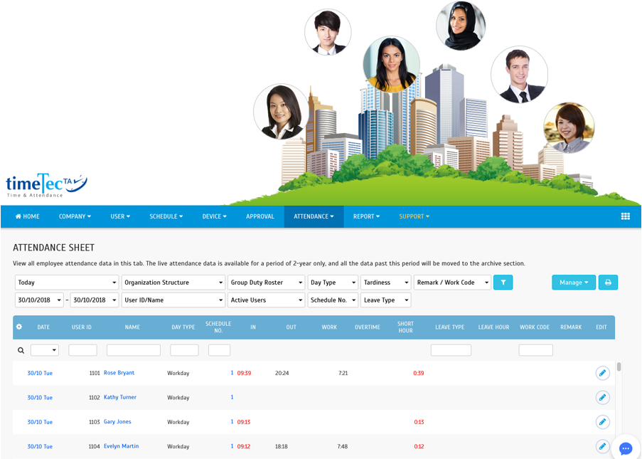 Real Time Data Transmission Data, Now When Today's (915x670), Png Download