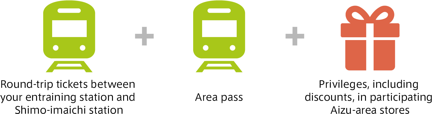 Pass Overview (1413x377), Png Download
