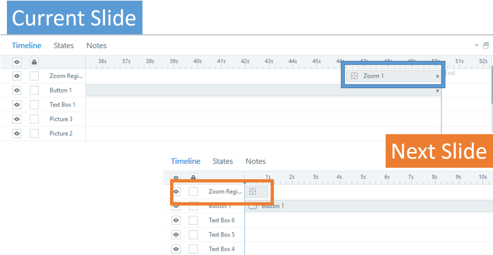 Zoom Effect (1024x527), Png Download