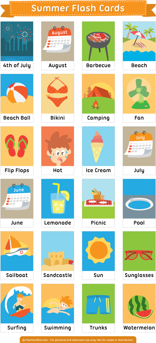 Description (600x1161), Png Download