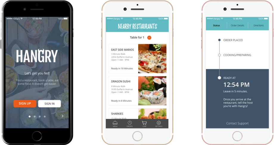 Hangry Iphone Display (1000x559), Png Download
