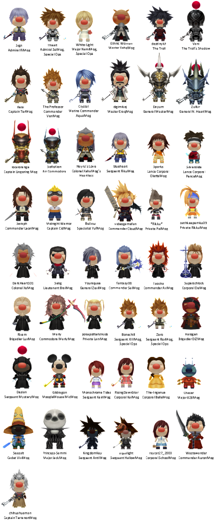 Kh Division (422x1024), Png Download