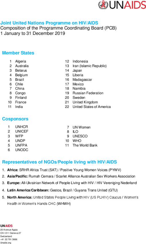 2019 Composition Of The Programme Coordinating Board (670x949), Png Download
