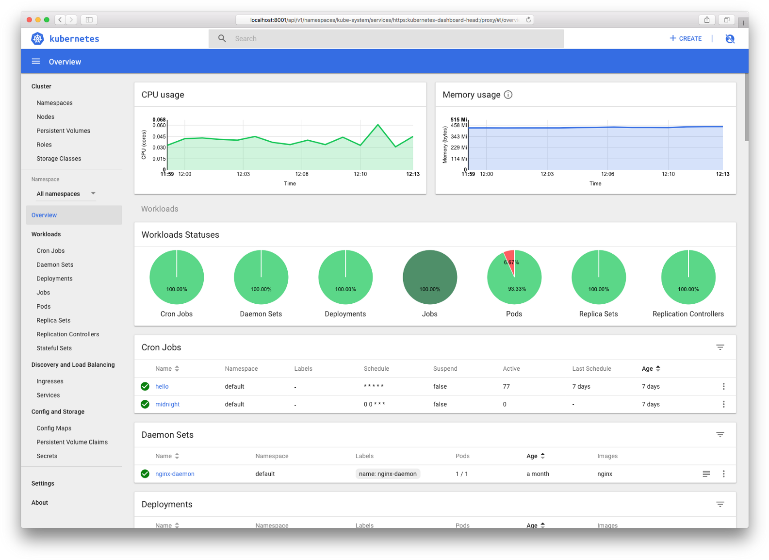 Getting Started With Docker And Kubernetes On Windows (1600x1165), Png Download
