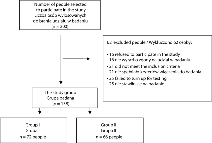 Download (850x573), Png Download