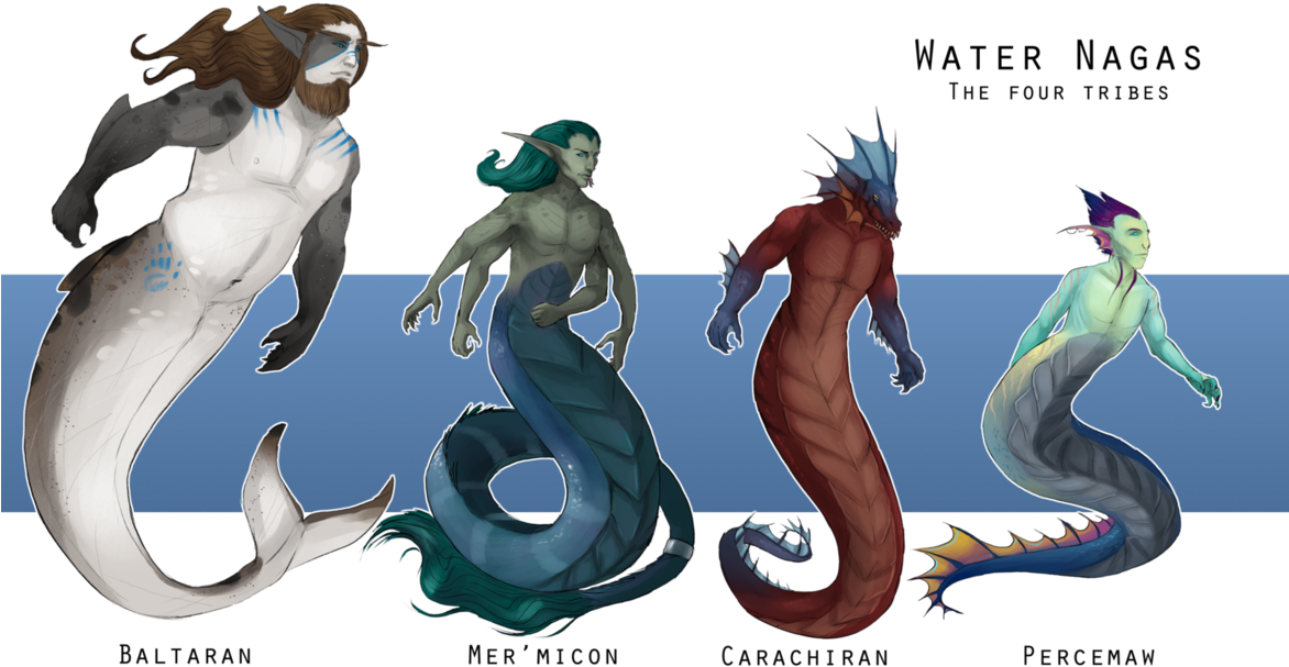 Woc Races Water Nagas (1171x682), Png Download