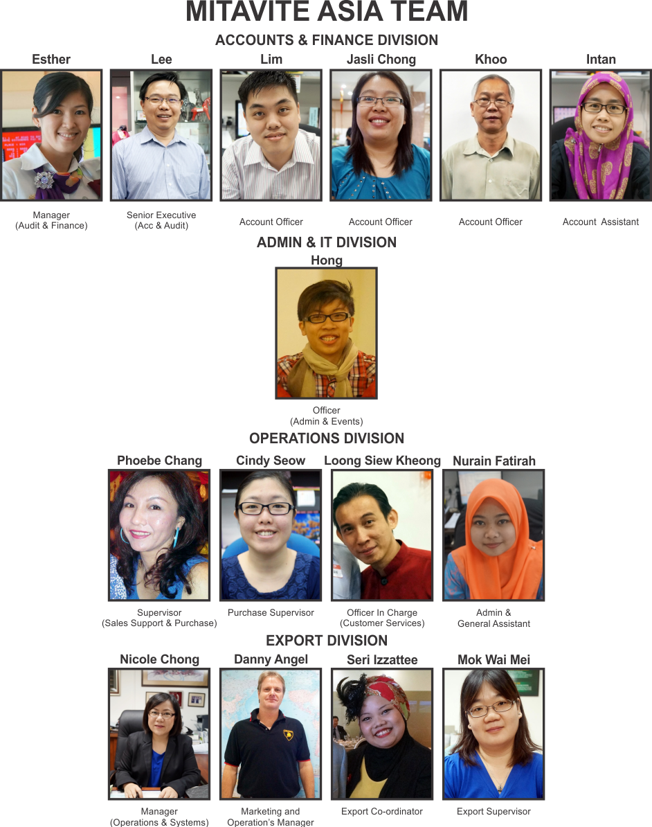 During His Time At Zabeel, Sully Rode And Was Involved (942x1194), Png Download