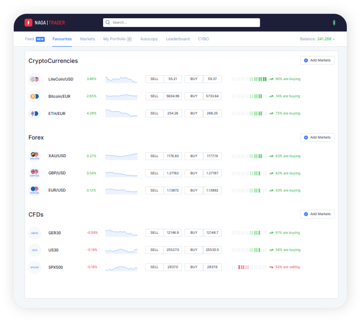 Become Part Of A Growing Community Of Traders Today (738x656), Png Download