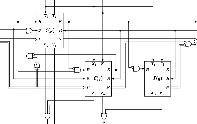 The Circuit Translation Scheme Itself Can Be Optimized (808x510), Png Download