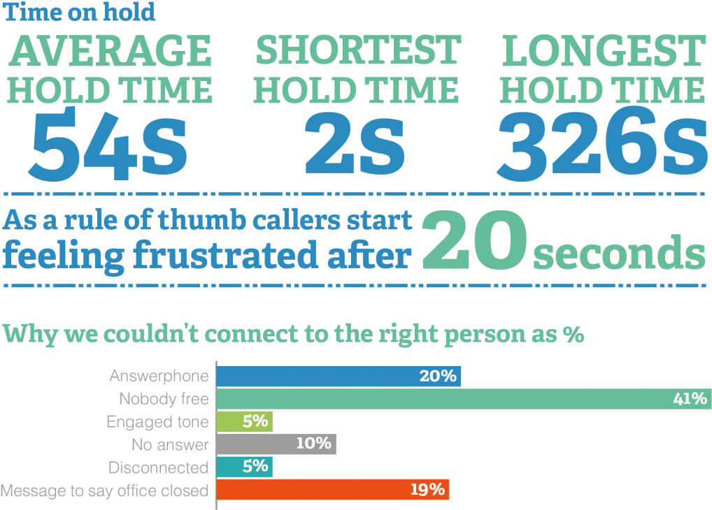 The Eye Opener Is That Much Of This Is Going To Waste (1200x854), Png Download