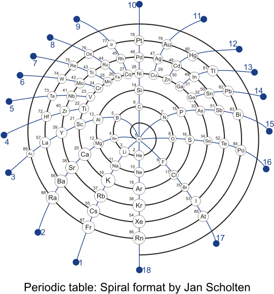 Google Image Result For Http (600x600), Png Download