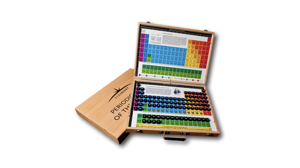 Stardust Periodic Table Display Case Gallery (957x538), Png Download