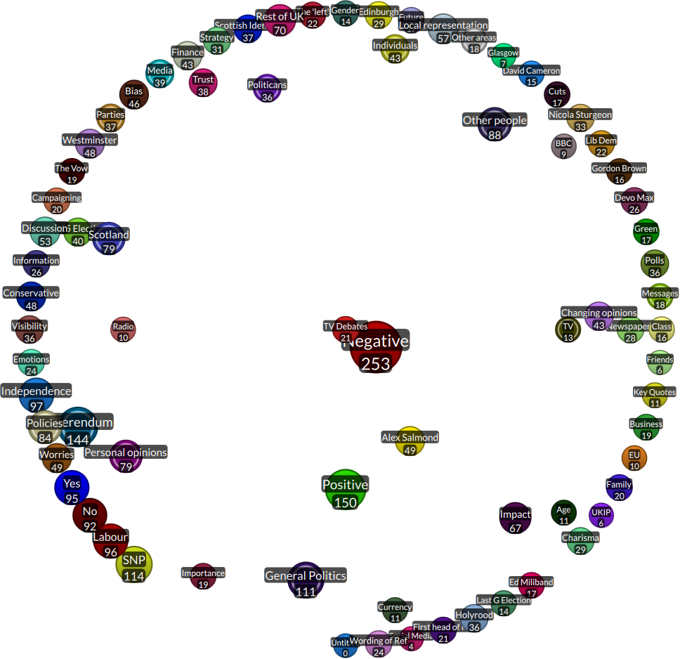 Quirk Overlap View (968x938), Png Download