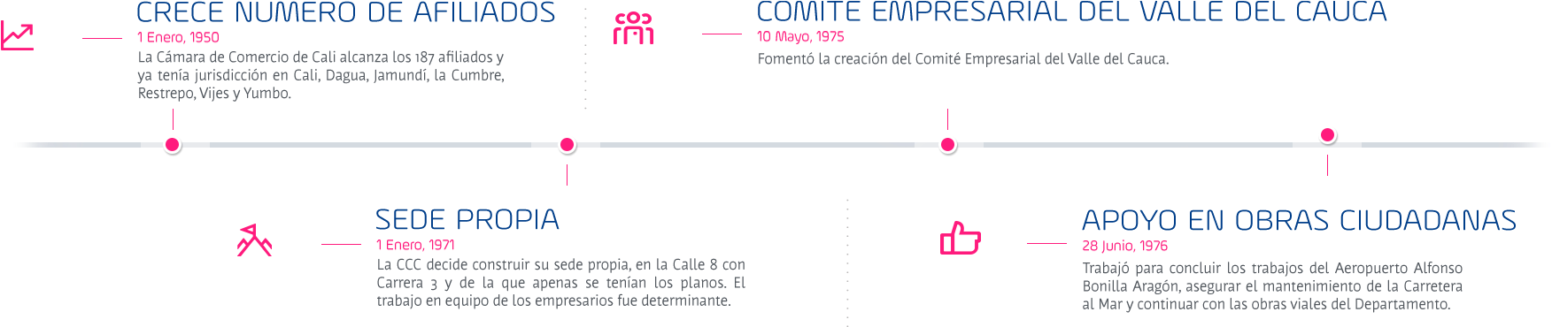 Trabajo En Equipo Png (1763x369), Png Download