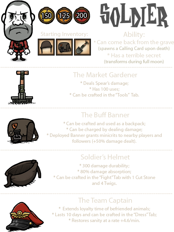 If There's A Soldier Mod On The Workshop, Then You (630x830), Png Download