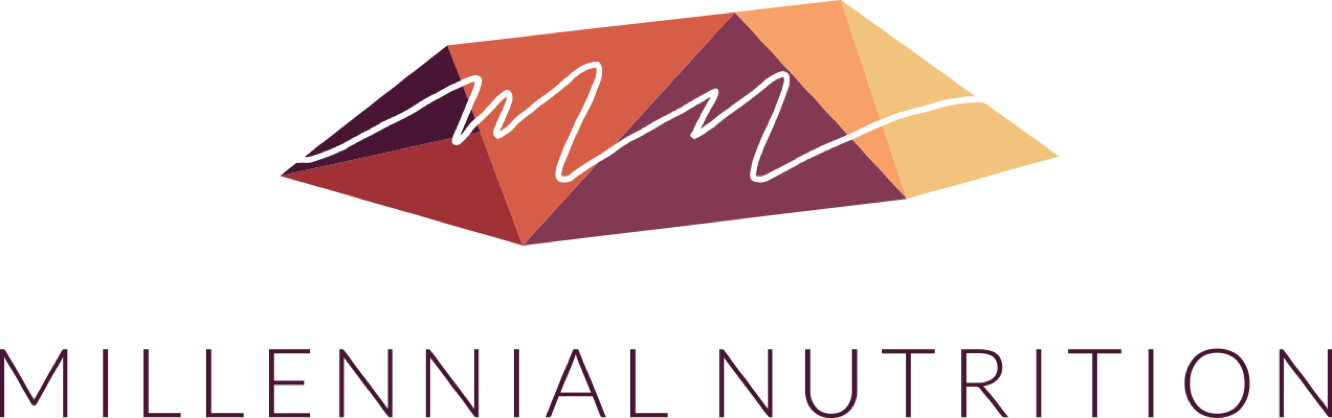 Millennial Png (1332x418), Png Download