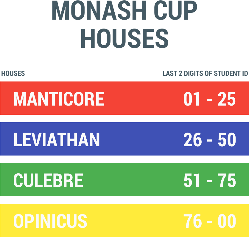 To Make Things Easier, Your House Depends On The Last (1024x1024), Png Download