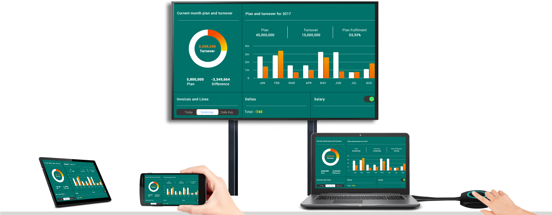All You Need Is An Airstream To Stream Your Content (1920x769), Png Download