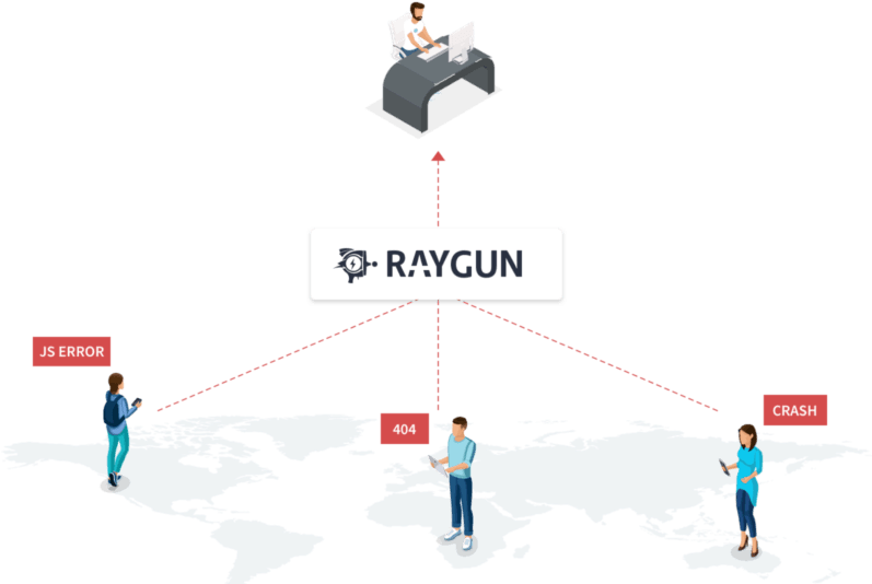That's Where Modern, Dedicated, Error Monitoring Tools (796x550), Png Download