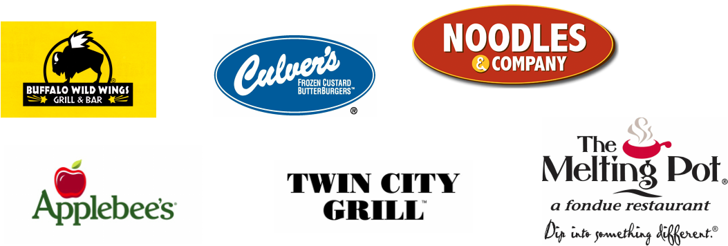 Currentcustomers (1053x356), Png Download