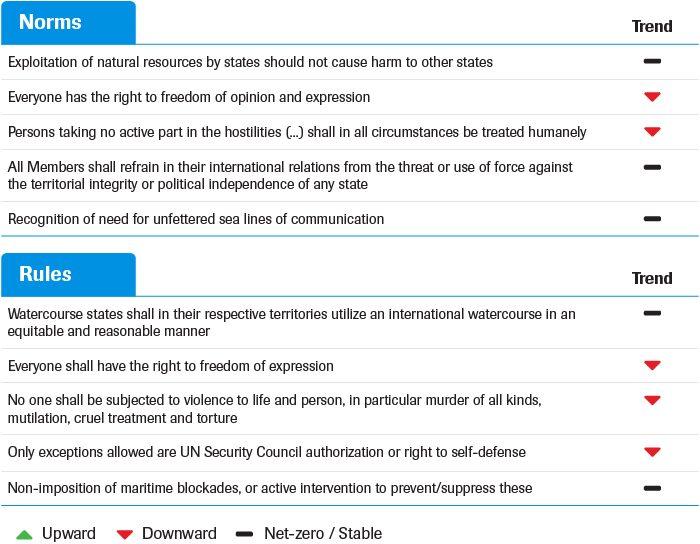 In Terms Of The Types Of Actors, It Is Expected That (700x544), Png Download