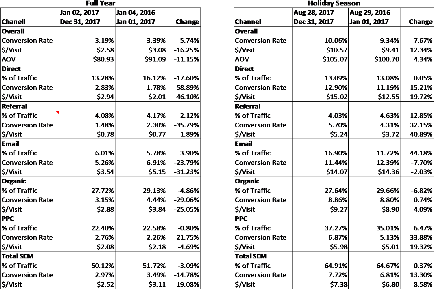 2017 Ggg (1500x1011), Png Download