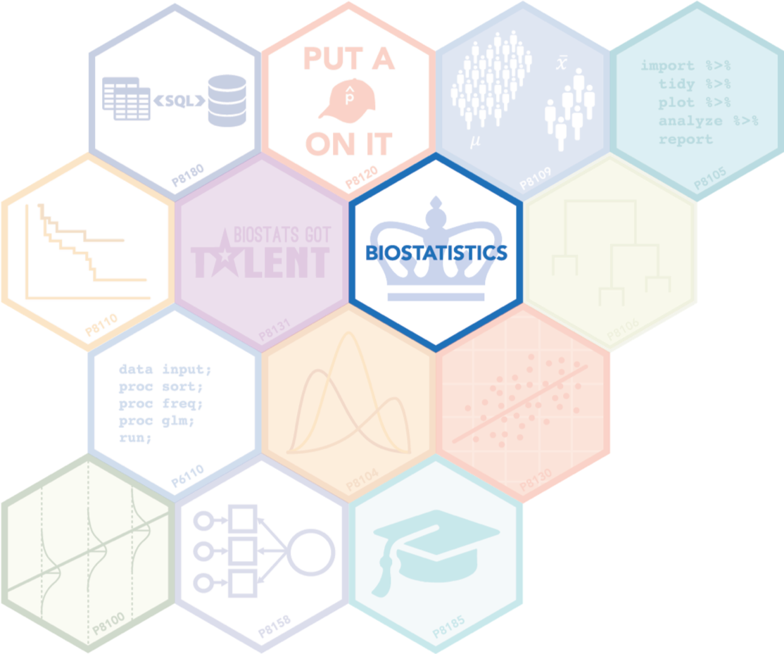 The Computing Club Hosts Casual Seminars Focusing On (1114x929), Png Download