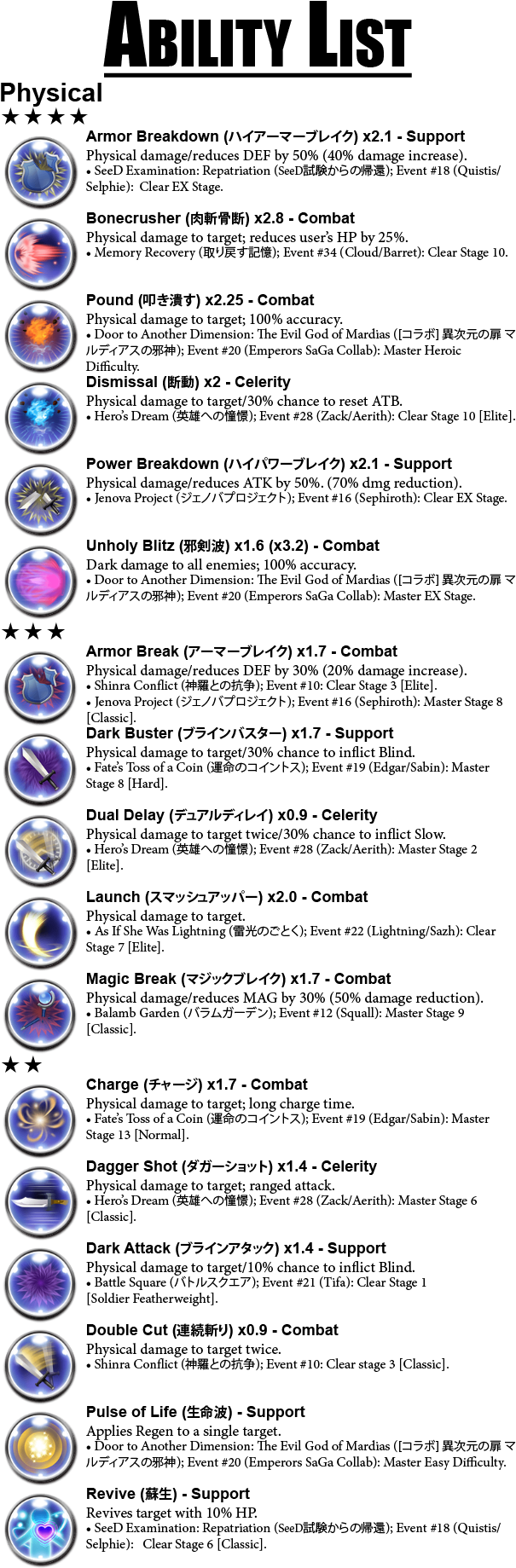 [ Img] (620x1881), Png Download