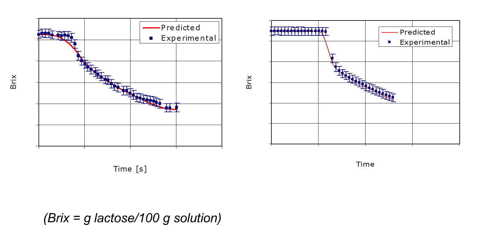 Download Psd Change Png Image With No Background Pngkey Com