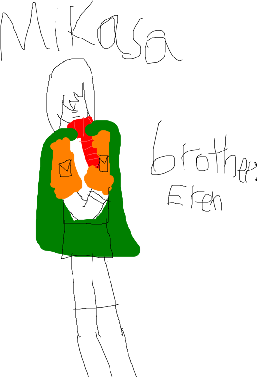 Some Characters In Attack On Titan Mikasa (768x866), Png Download