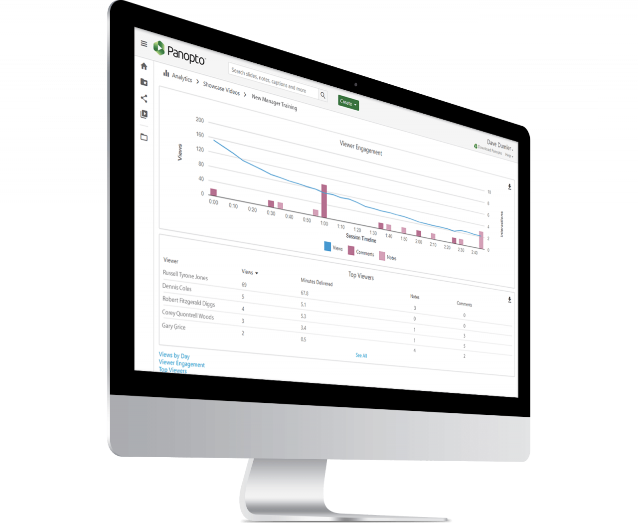 Enterprise Youtube Analytics Dashboard (1280x1049), Png Download