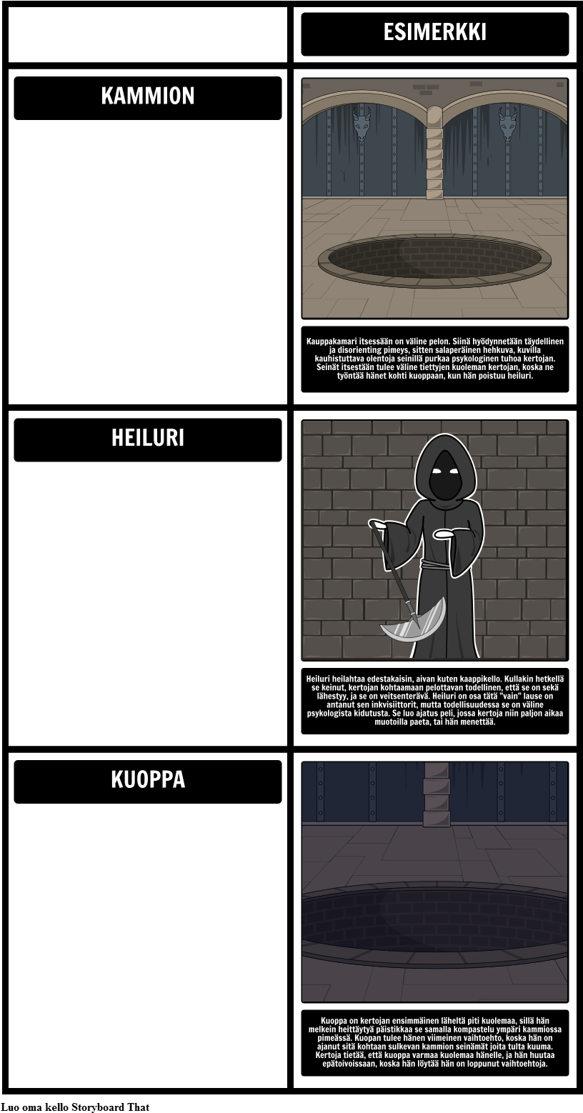 Teemoja, Symbolit Ja Motiiveja Pit Ja Pendulum (837x1578), Png Download