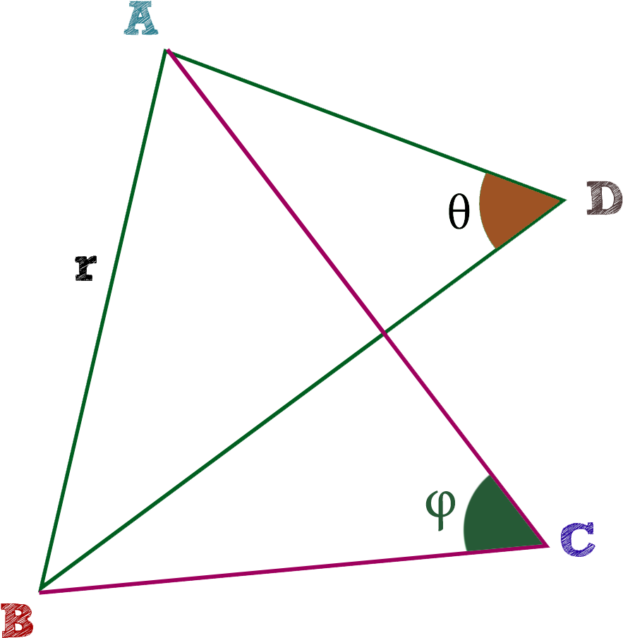 Here, R Is The Linear Distance Between A And B (1500x1500), Png Download