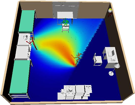 Scene Heatmap (640x480), Png Download