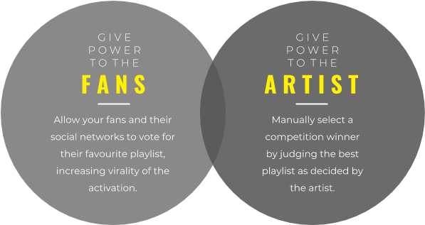 App Overview (960x540), Png Download