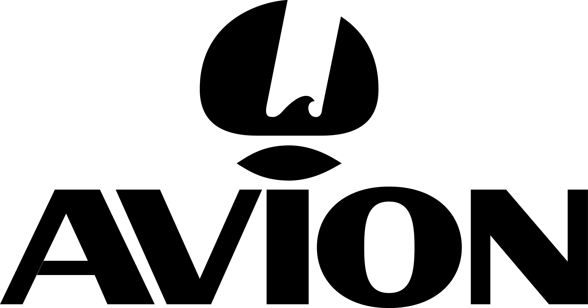 Avion Logo Png Transparent - Vector Graphics (2400x1260), Png Download