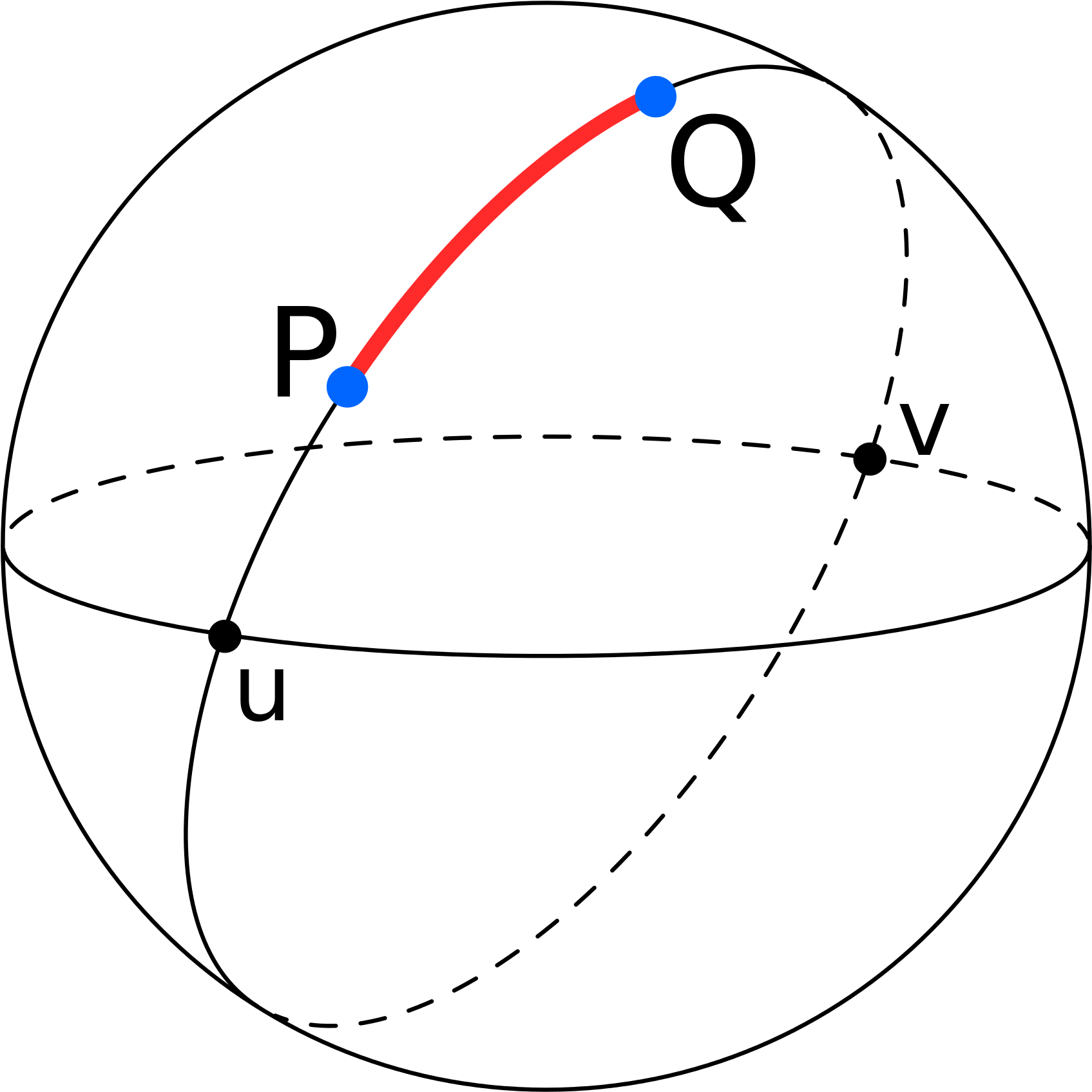 Cool Circle Png Download - Great Circle Intersection Points (1920x1920), Png Download