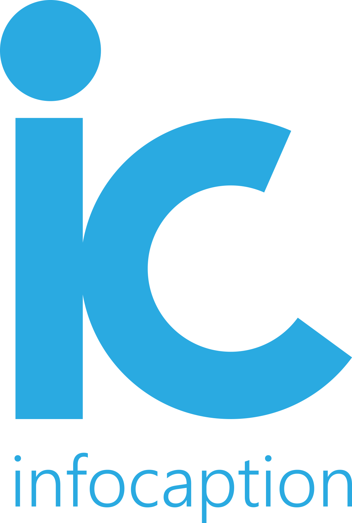 I Denne Oversikten Finnes Det Meste Som Trengs Før - Infocaption (1150x1706), Png Download