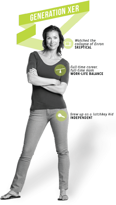 Xer Full Body 03 1 - Attitude (401x751), Png Download