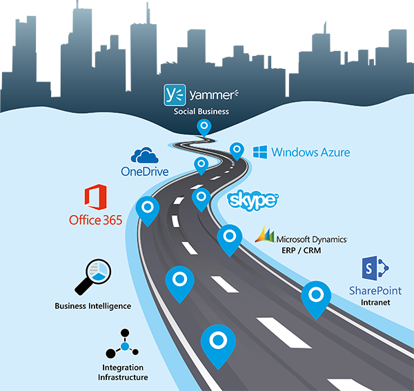 How To Select A Cloud Adoption Roadmap In 10 Steps - She's The One By Verda Foster & B. L. Miller (600x567), Png Download