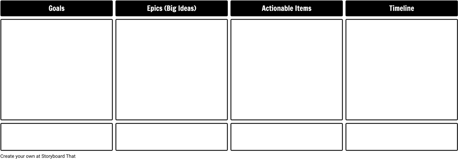 Product Roadmap - Template Storyboard Schema (1548x549), Png Download