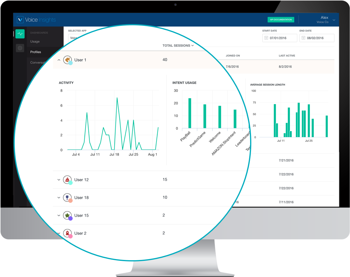 Adding Voicelabs' Voiceinsights To An Amazon Alexa - Audio Station Alexa Skill (1440x1024), Png Download