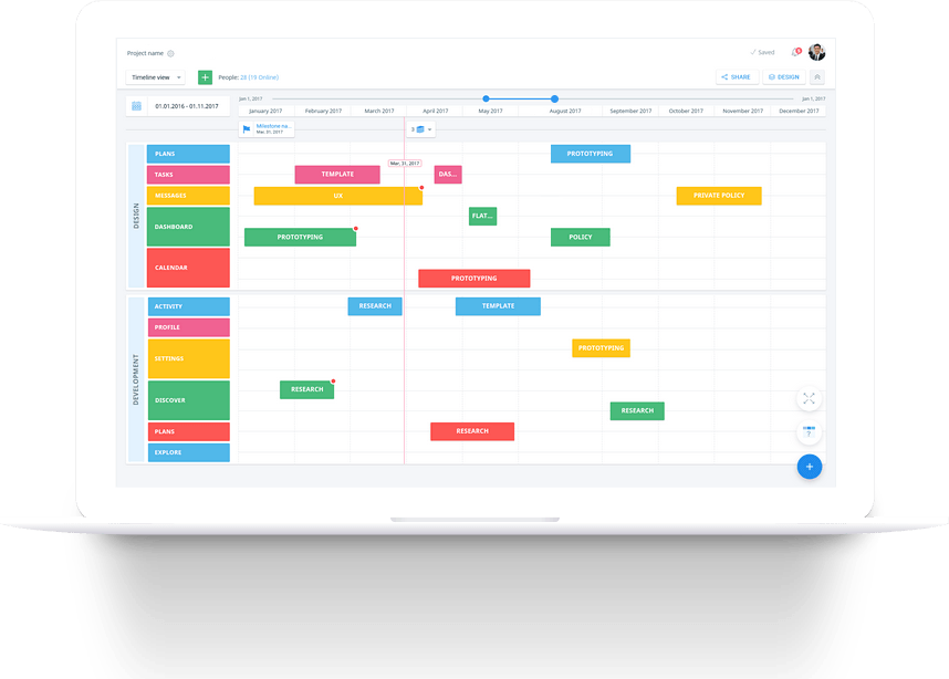 Visual Roadmap Tool - Roadmapping Project Management (858x614), Png Download