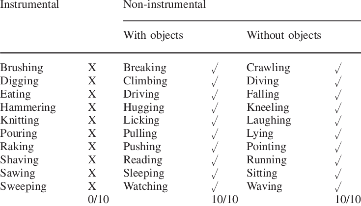 Transparent Objects Non - Black And White (735x420), Png Download